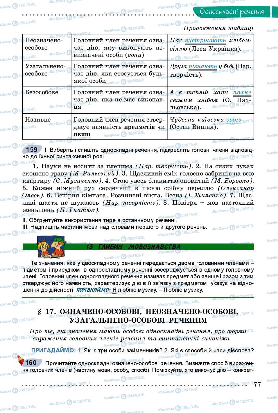 Підручники Українська мова 8 клас сторінка 77