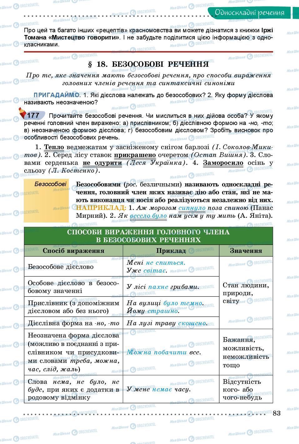 Учебники Укр мова 8 класс страница 83