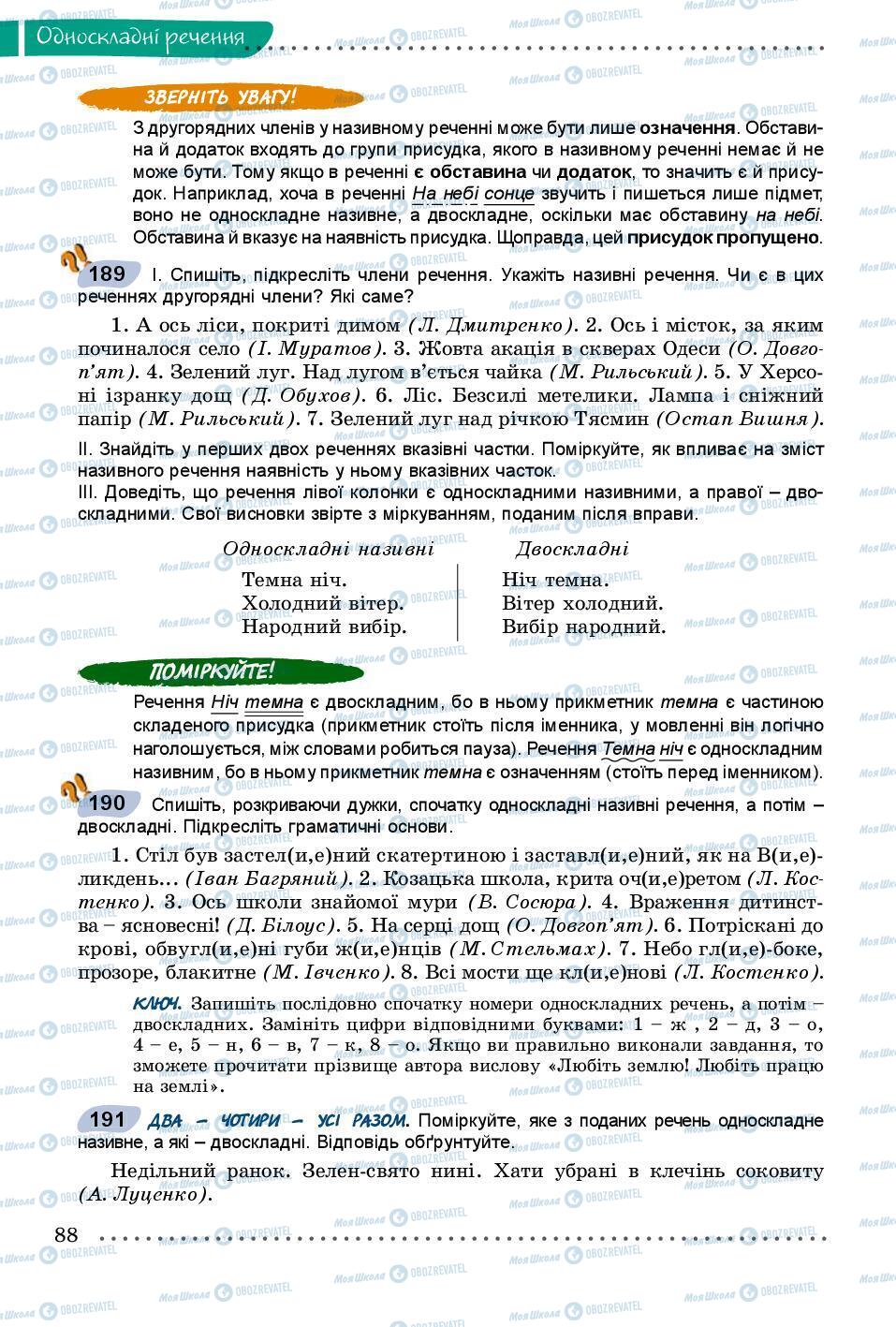 Підручники Українська мова 8 клас сторінка 88