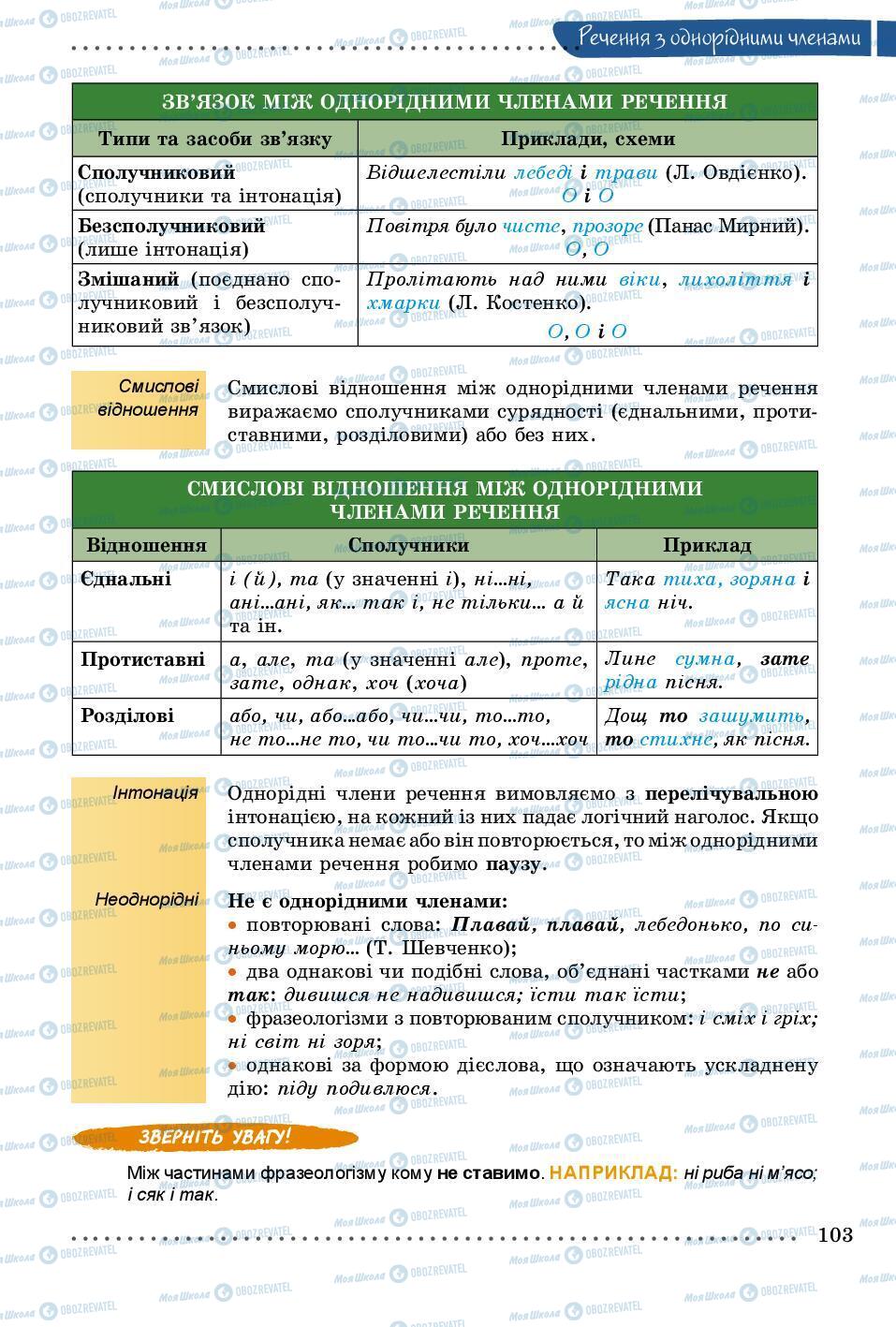 Підручники Українська мова 8 клас сторінка 103