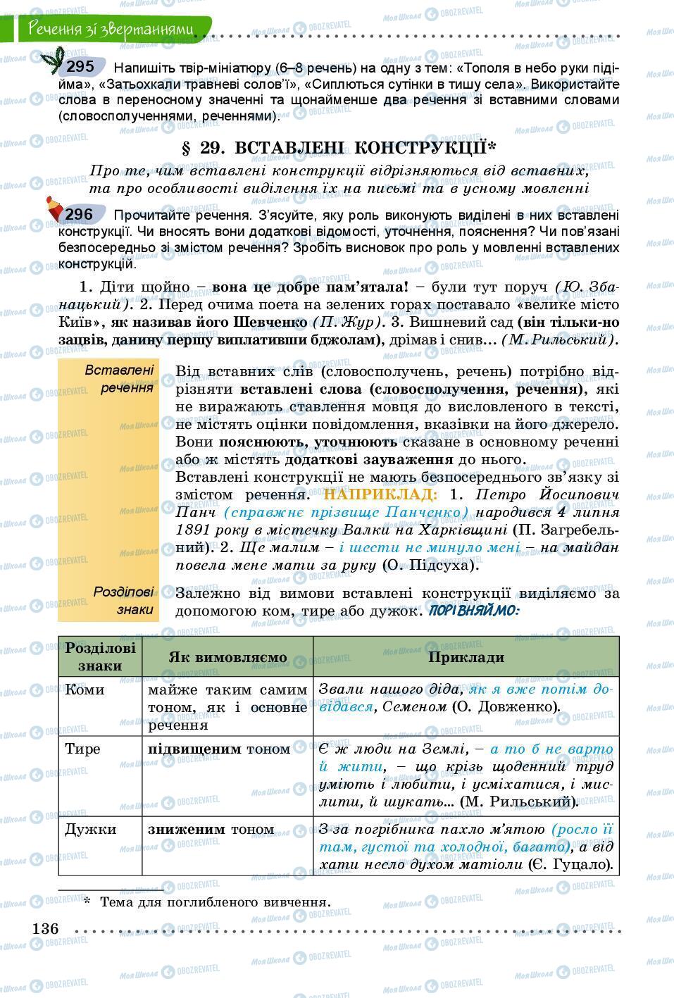Підручники Українська мова 8 клас сторінка 136