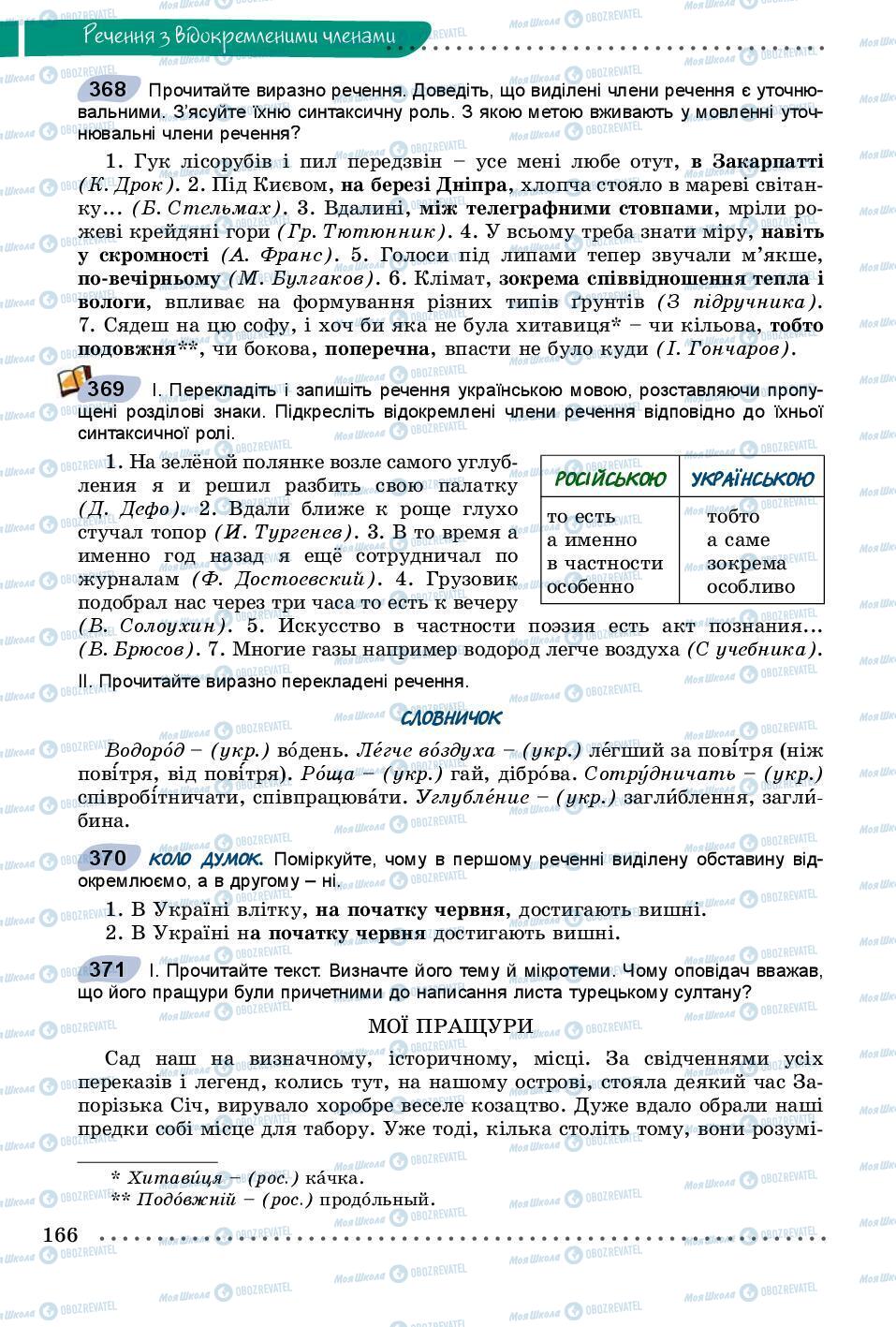 Учебники Укр мова 8 класс страница 166