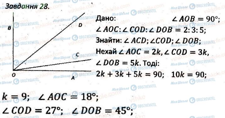 ГДЗ Геометрия 7 класс страница 28