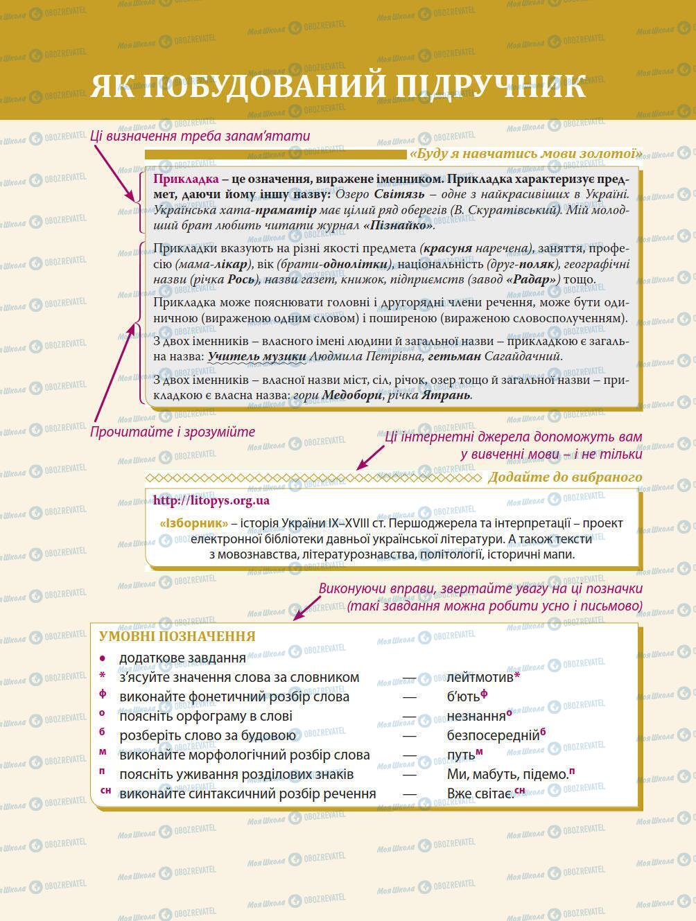 Підручники Українська мова 8 клас сторінка 4