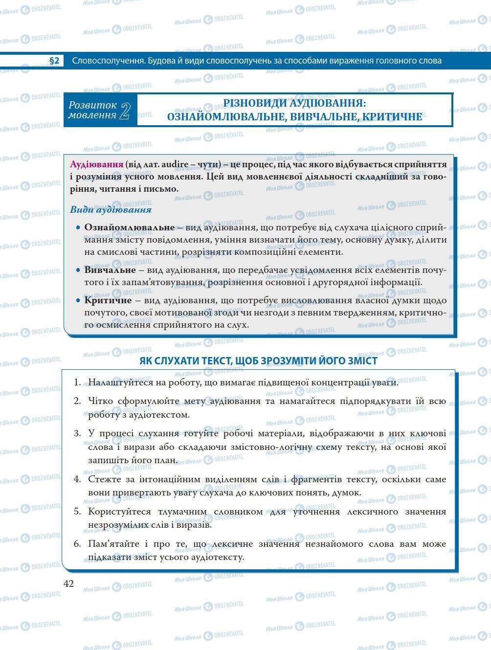 Підручники Українська мова 8 клас сторінка 42