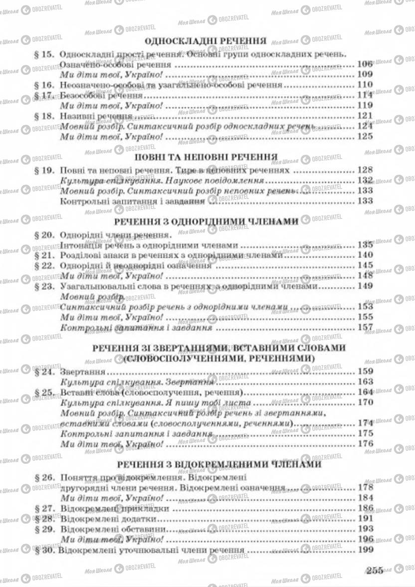 Підручники Українська мова 8 клас сторінка 255