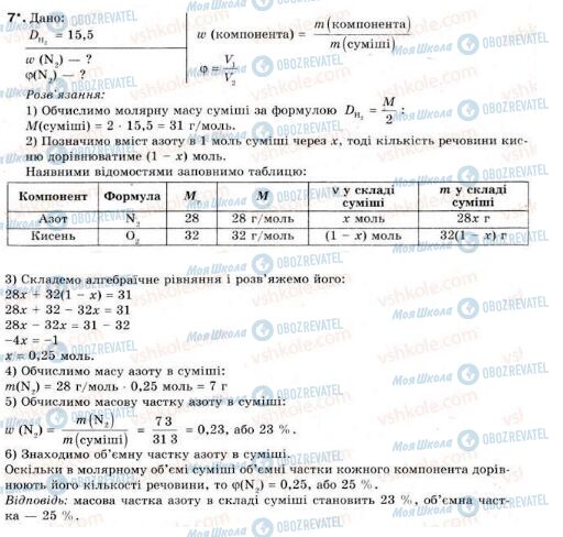 ГДЗ Хімія 8 клас сторінка 7