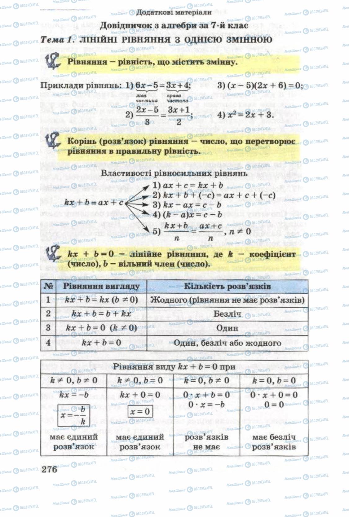 Учебники Алгебра 8 класс страница 276