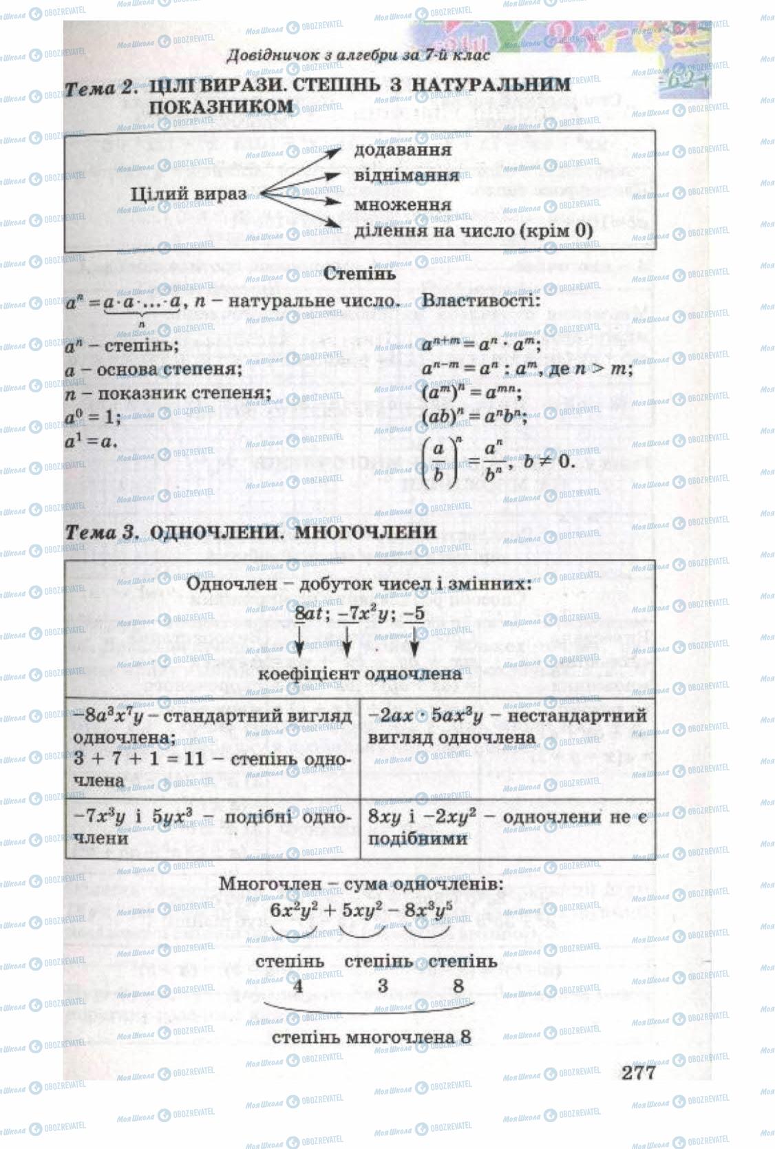 Учебники Алгебра 8 класс страница 277