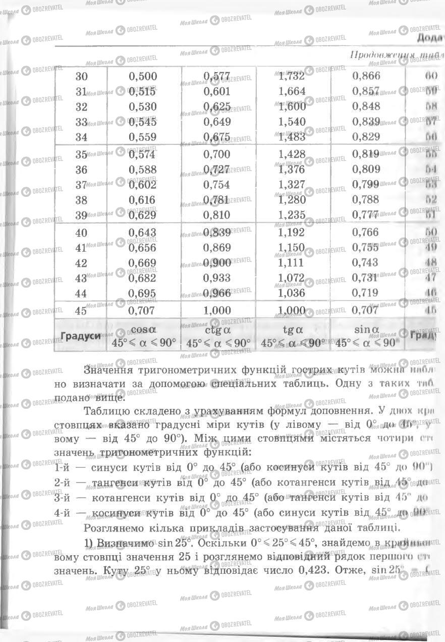 Підручники Геометрія 8 клас сторінка 245