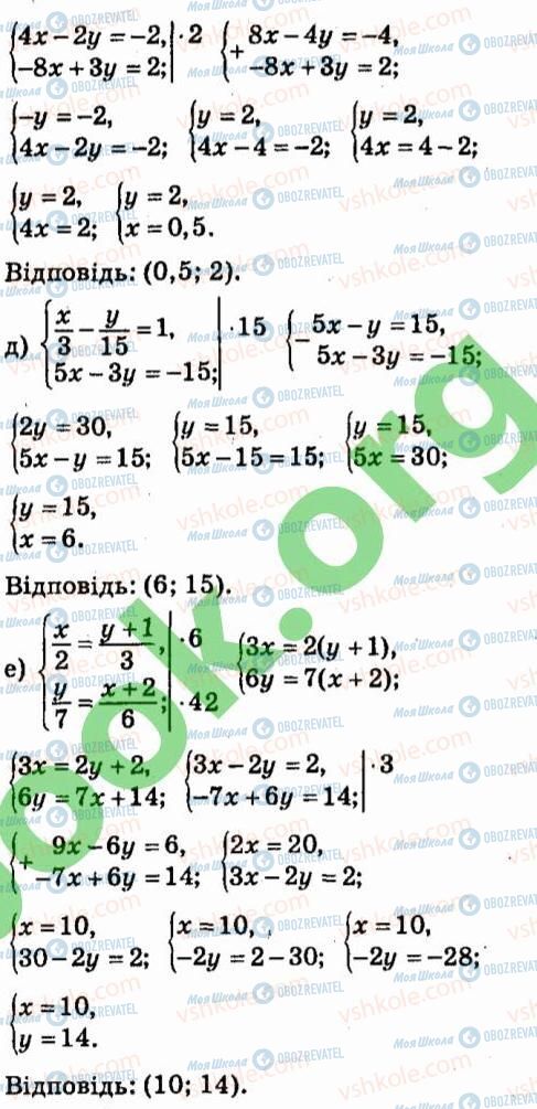 ГДЗ Алгебра 7 клас сторінка 1018