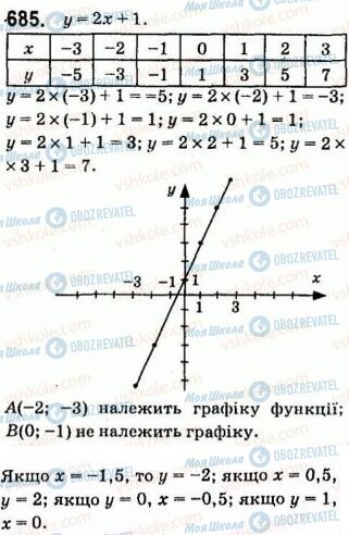 ГДЗ Алгебра 7 клас сторінка 685