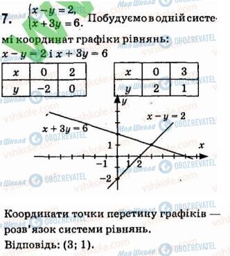 ГДЗ Алгебра 7 класс страница 7