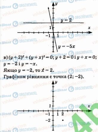 ГДЗ Алгебра 7 клас сторінка 912