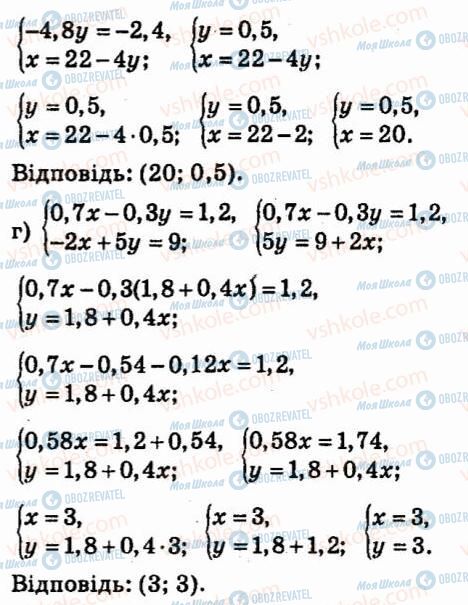 ГДЗ Алгебра 7 класс страница 936