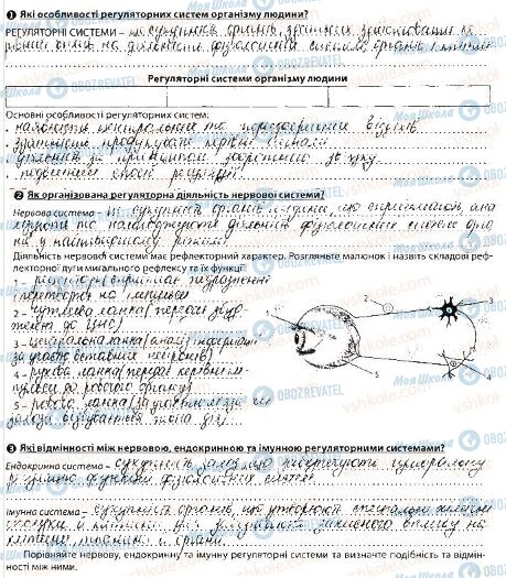 ГДЗ Біологія 8 клас сторінка сторінка10