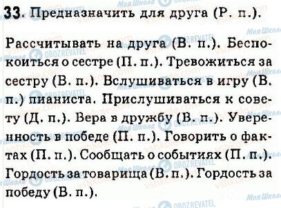 ГДЗ Російська мова 7 клас сторінка 33