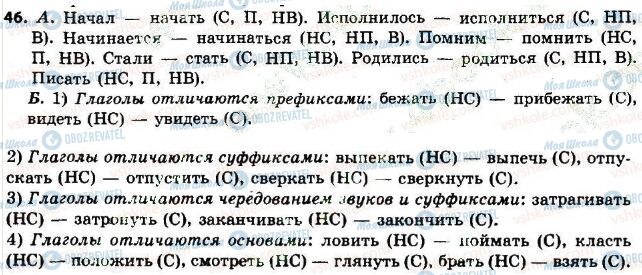 ГДЗ Російська мова 7 клас сторінка 46