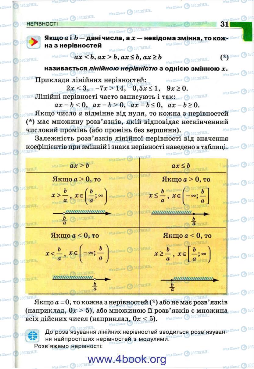 Підручники Алгебра 9 клас сторінка 31