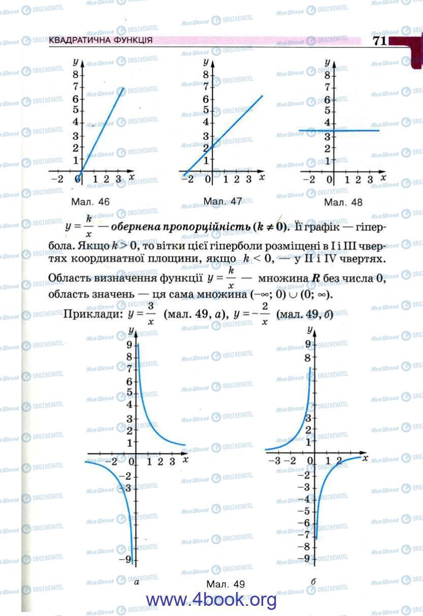 Учебники Алгебра 9 класс страница 71