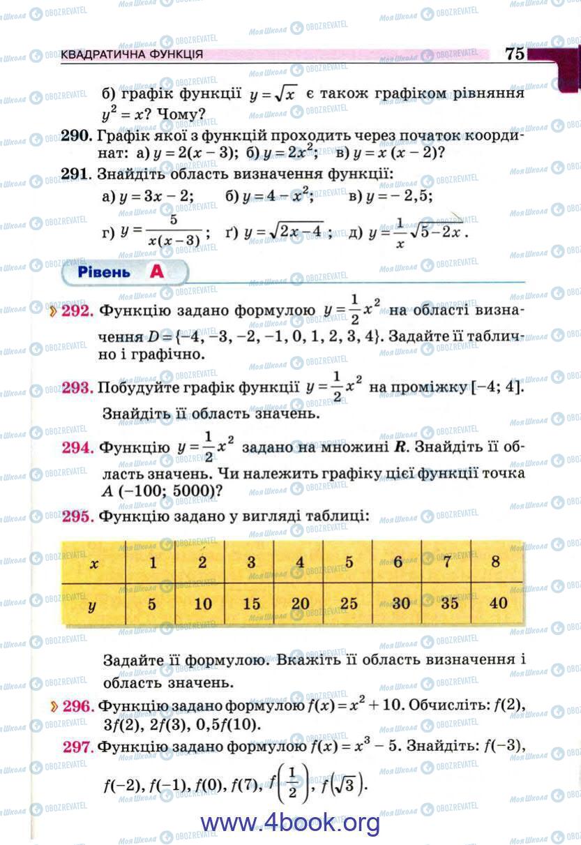 Учебники Алгебра 9 класс страница 75