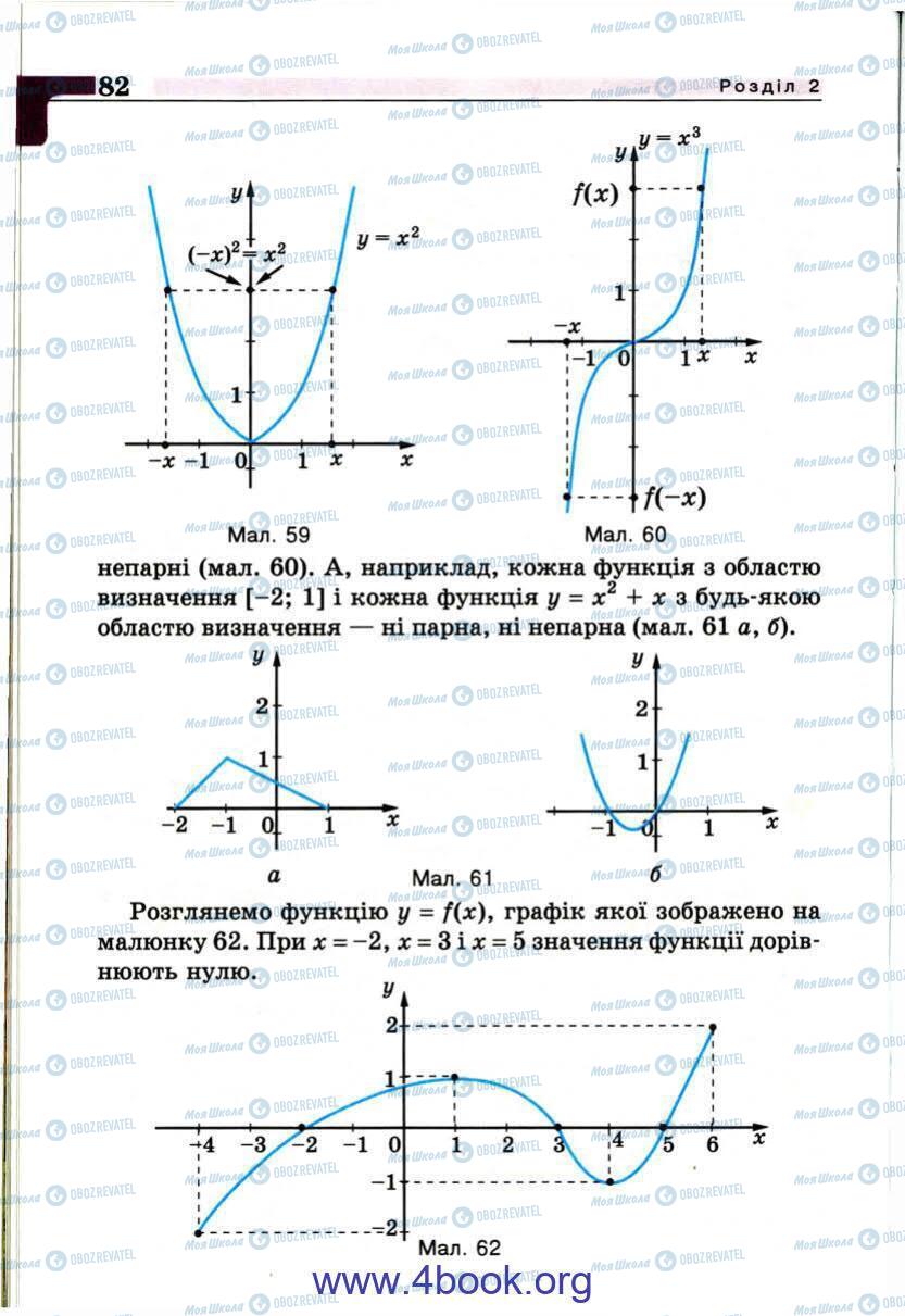 Підручники Алгебра 9 клас сторінка 82