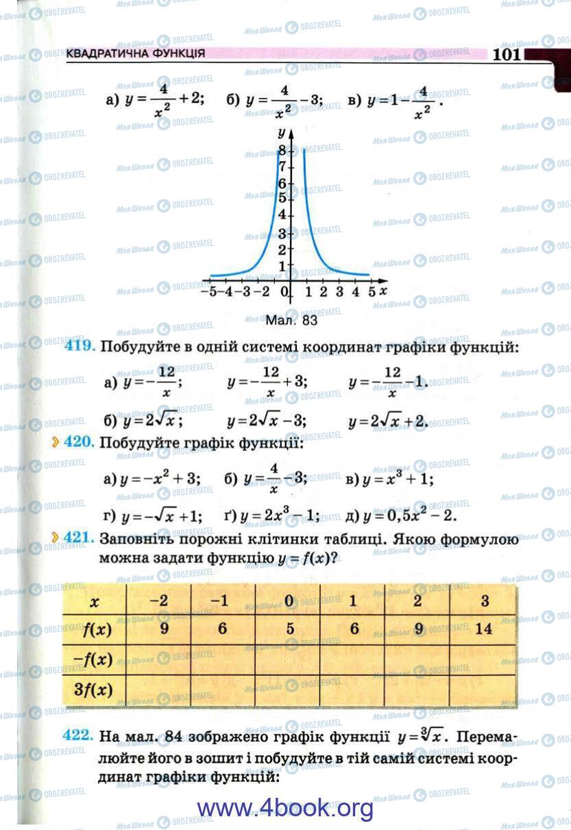 Учебники Алгебра 9 класс страница 101