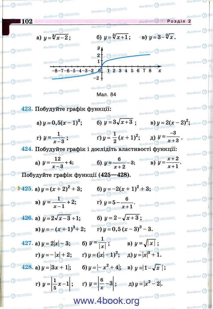 Підручники Алгебра 9 клас сторінка 102