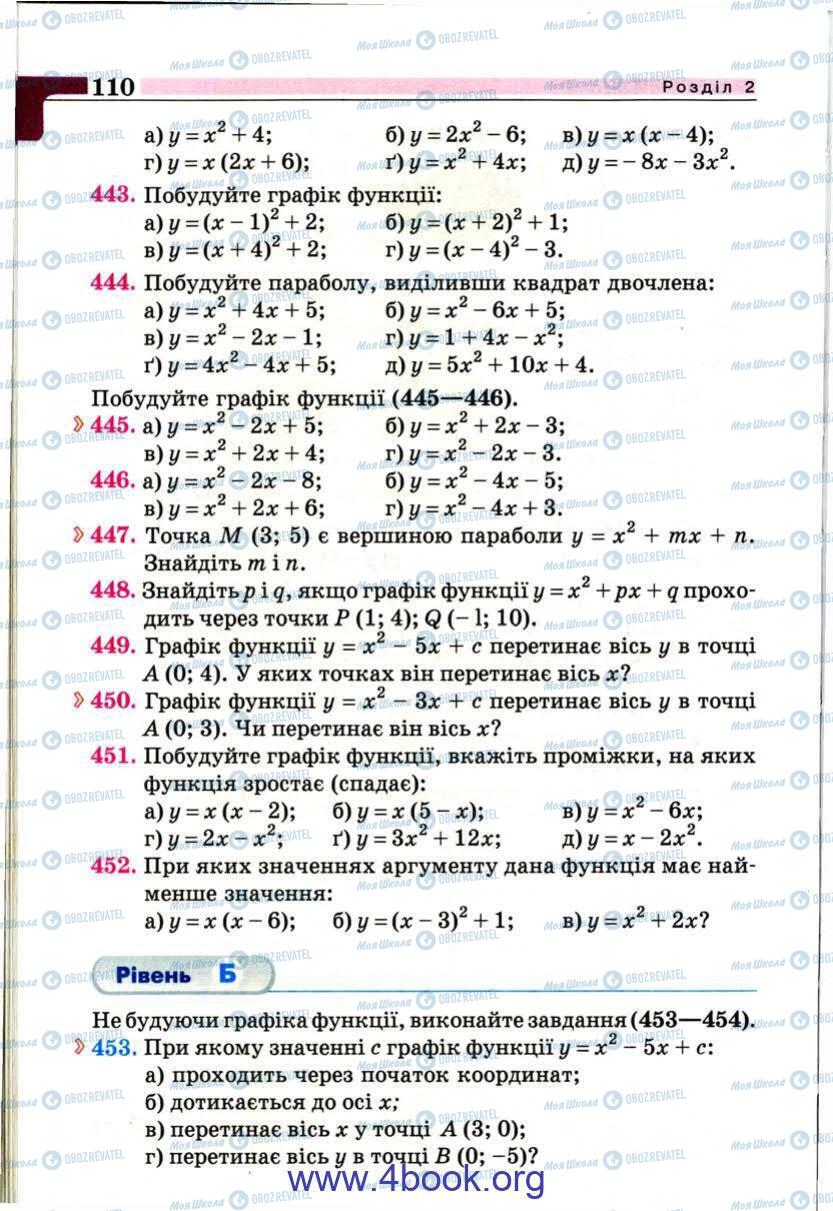 Підручники Алгебра 9 клас сторінка 110