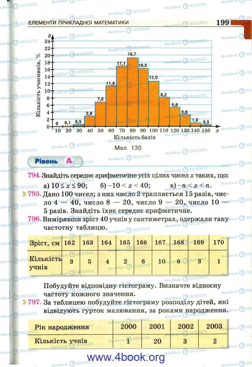 Учебники Алгебра 9 класс страница 199