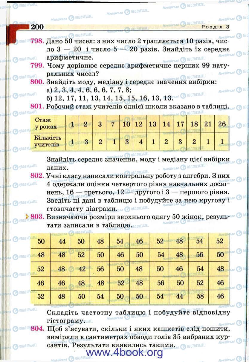 Учебники Алгебра 9 класс страница 200