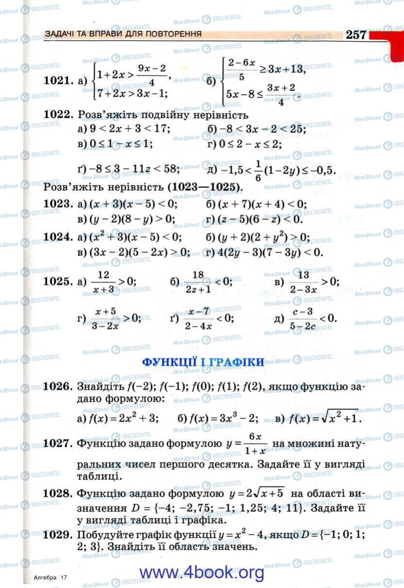 Підручники Алгебра 9 клас сторінка 267