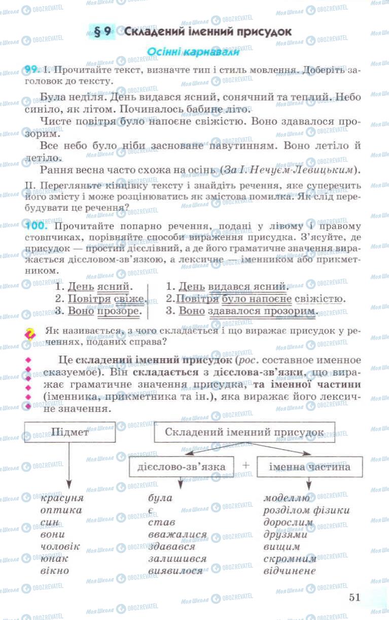 Учебники Укр мова 8 класс страница 51