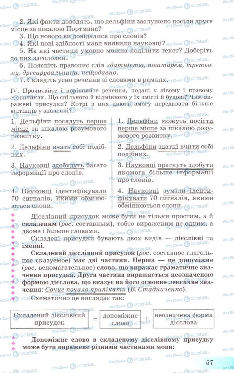 Підручники Українська мова 8 клас сторінка 57