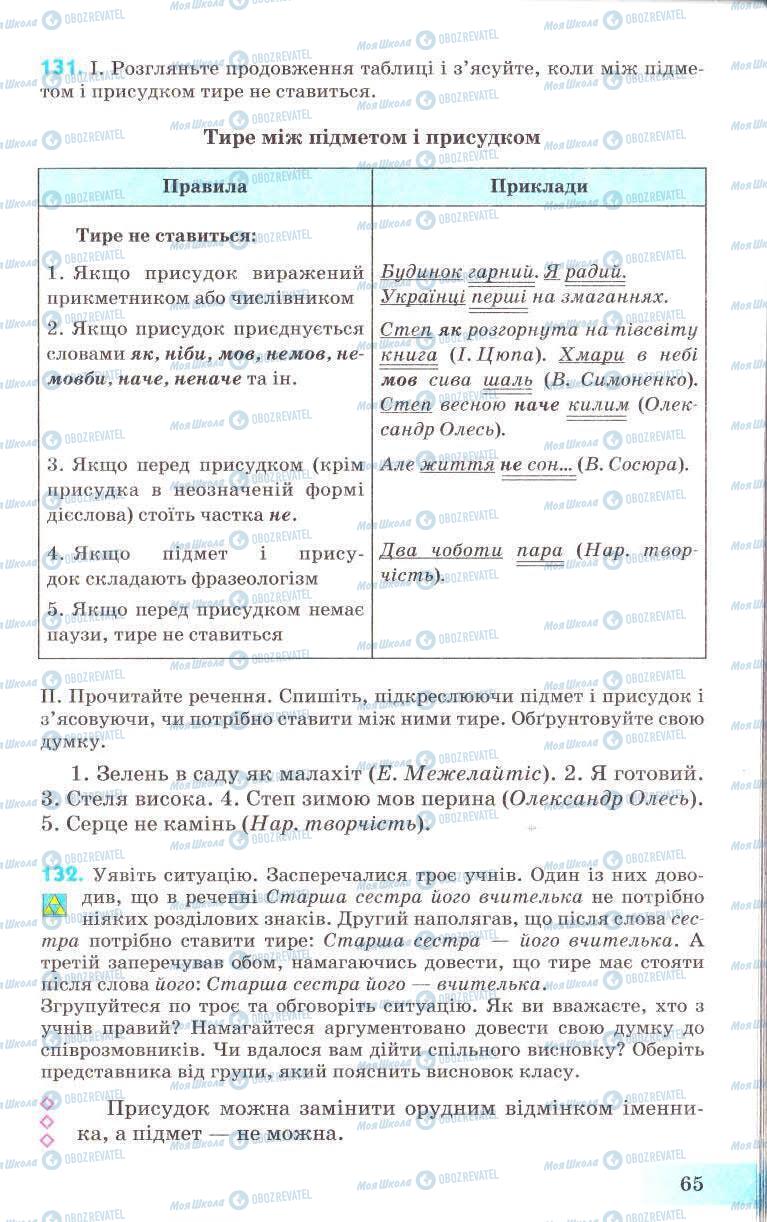 Підручники Українська мова 8 клас сторінка 65