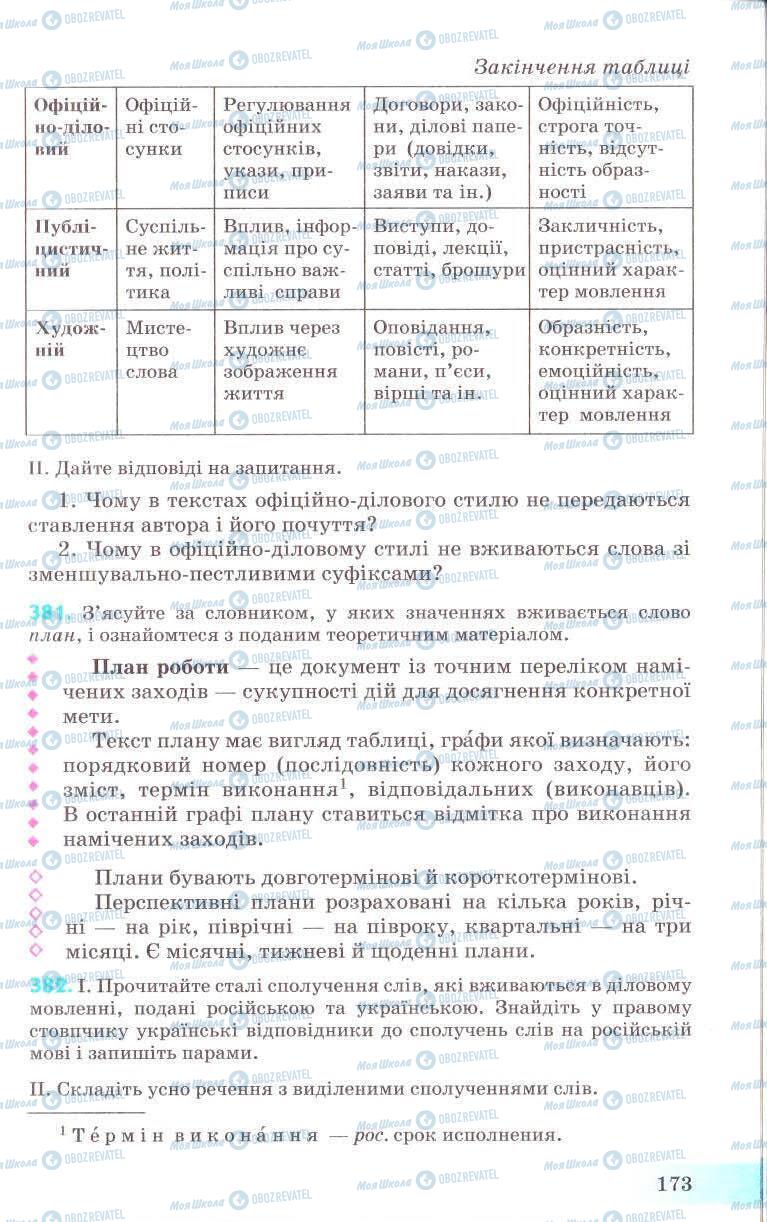 Підручники Українська мова 8 клас сторінка 173