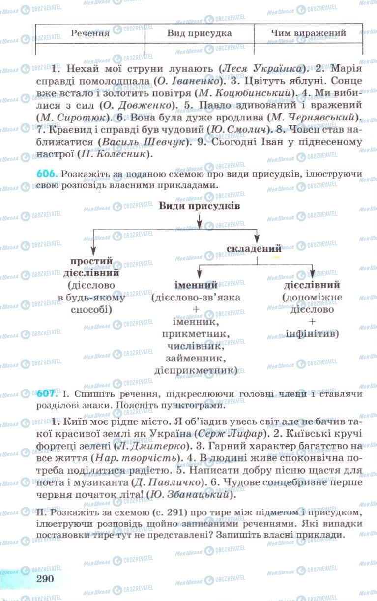 Підручники Українська мова 8 клас сторінка 290