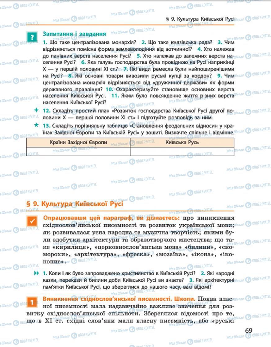 Підручники Історія України 7 клас сторінка 69