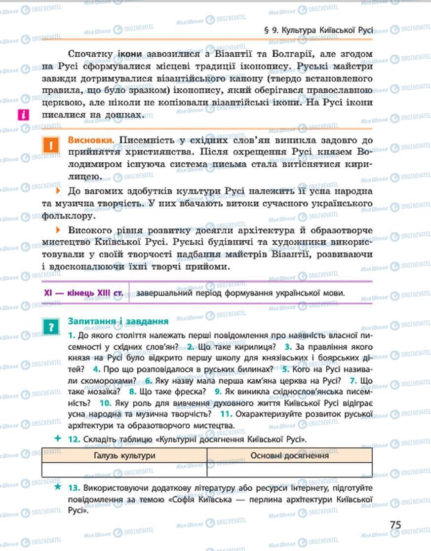 Підручники Історія України 7 клас сторінка 75