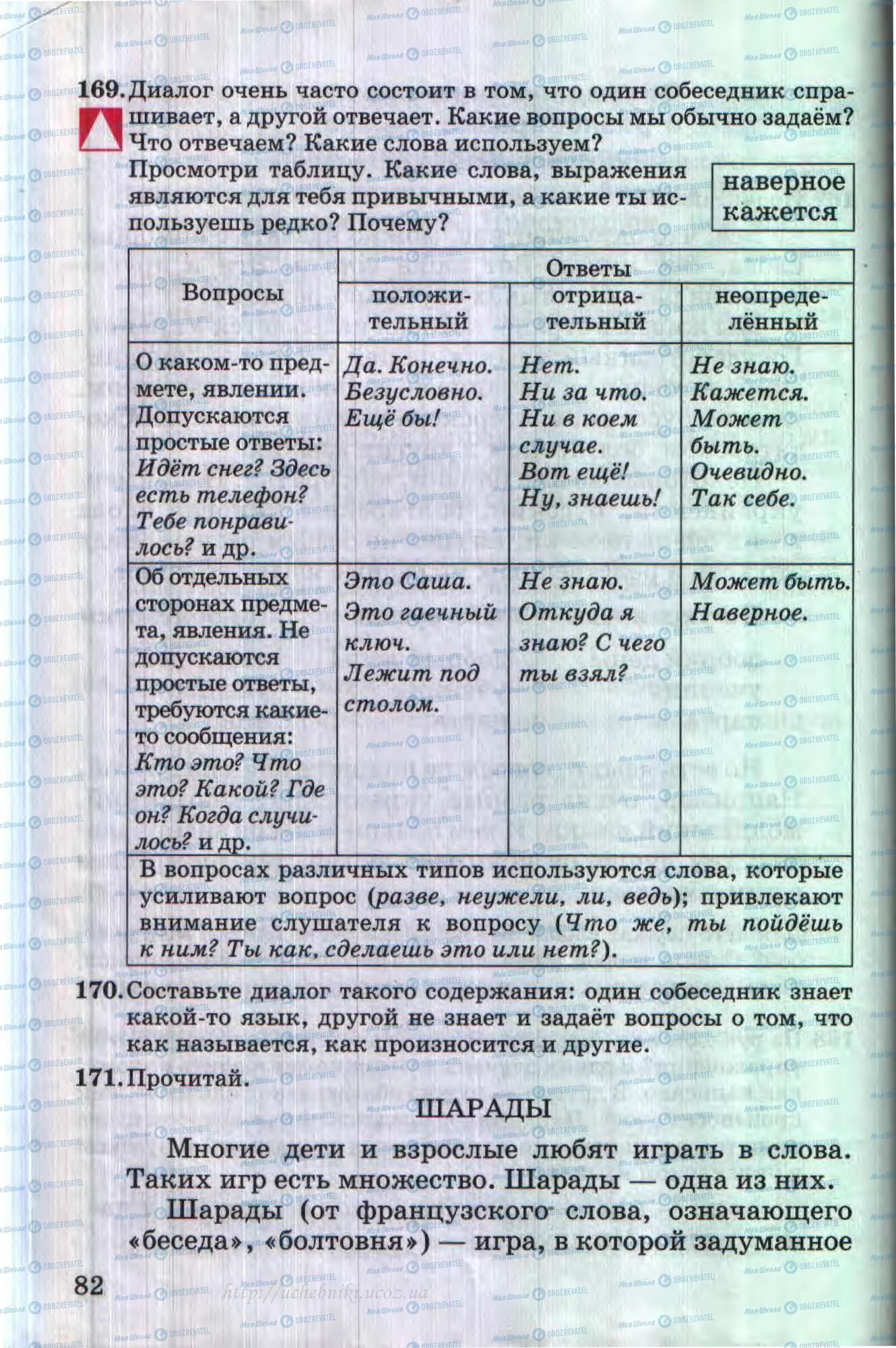 Учебники Русский язык 4 класс страница 82