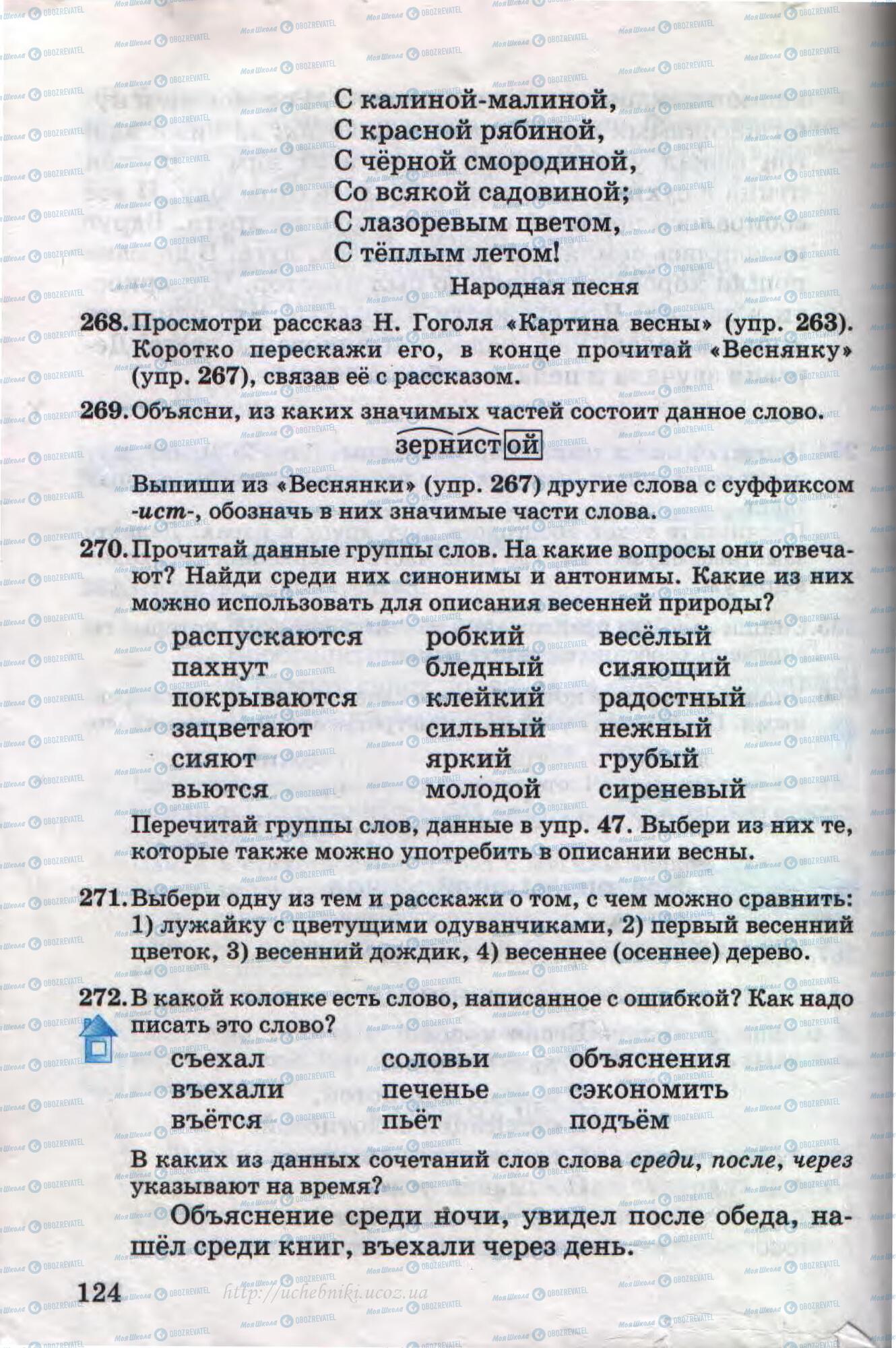 Учебники Русский язык 4 класс страница 124