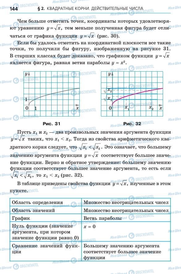 Учебники Алгебра 8 класс страница 144