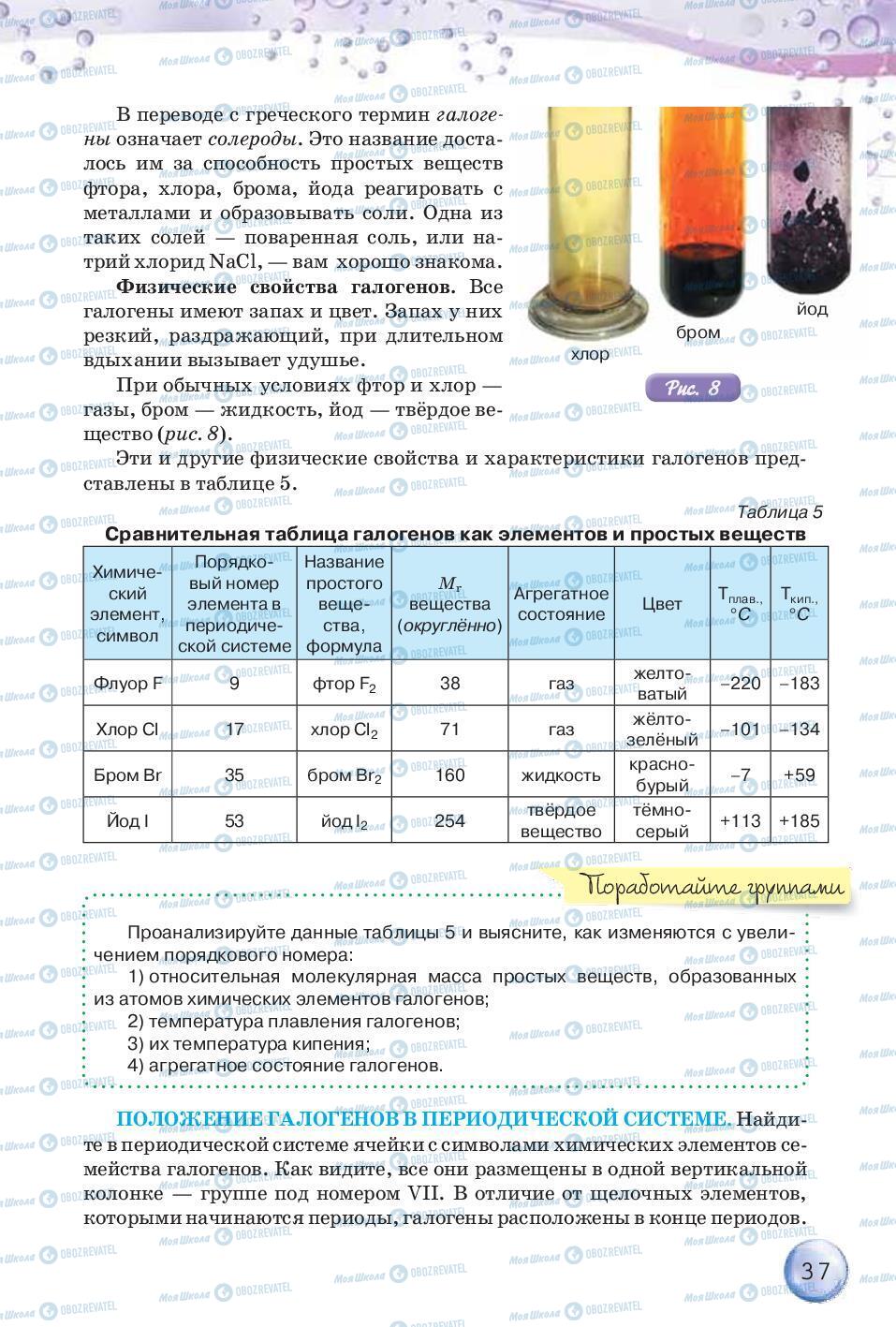 Учебники Химия 8 класс страница 37