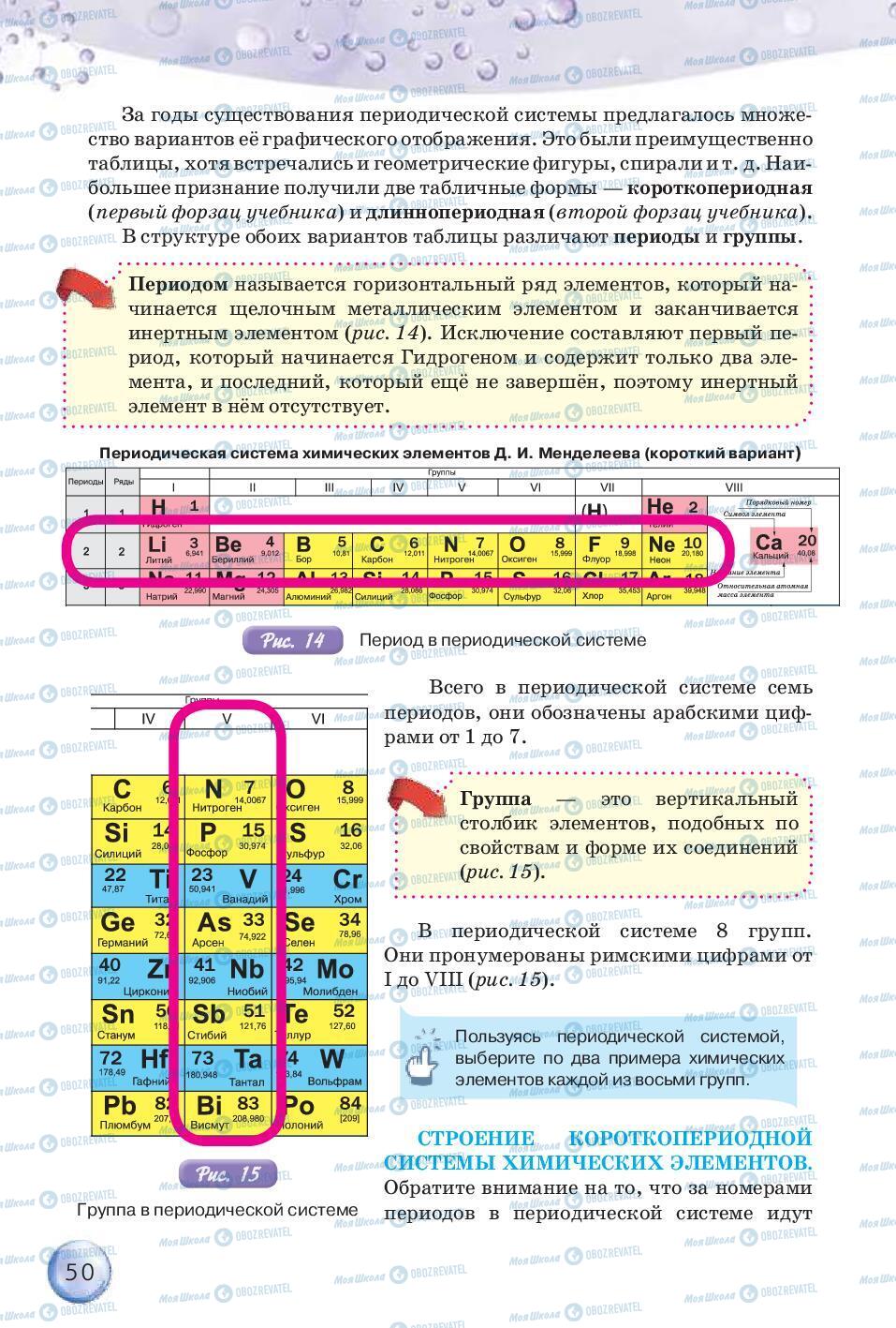 Учебники Химия 8 класс страница 50