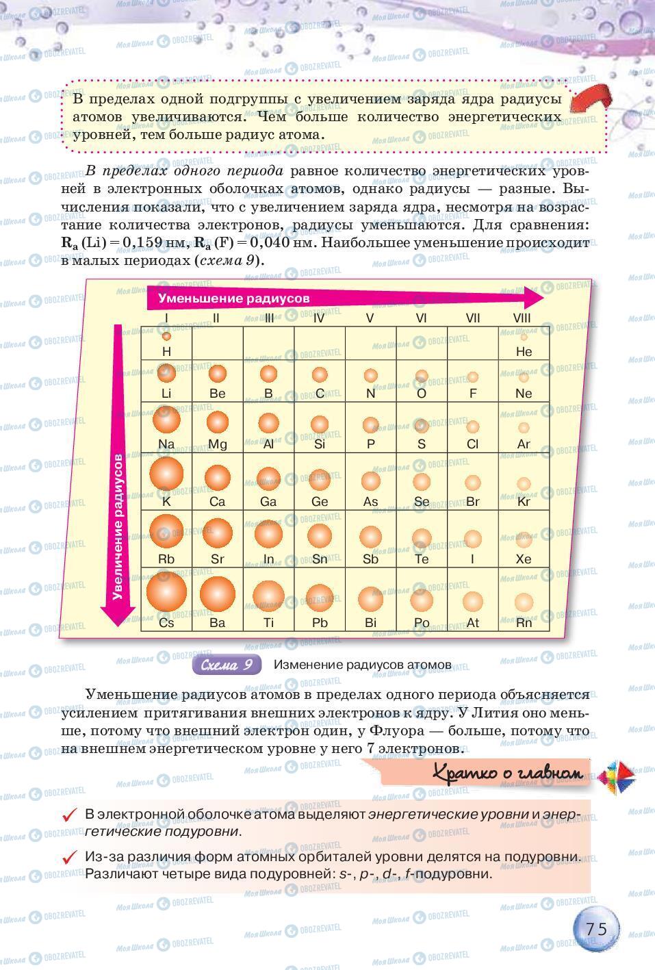 Підручники Хімія 8 клас сторінка 75