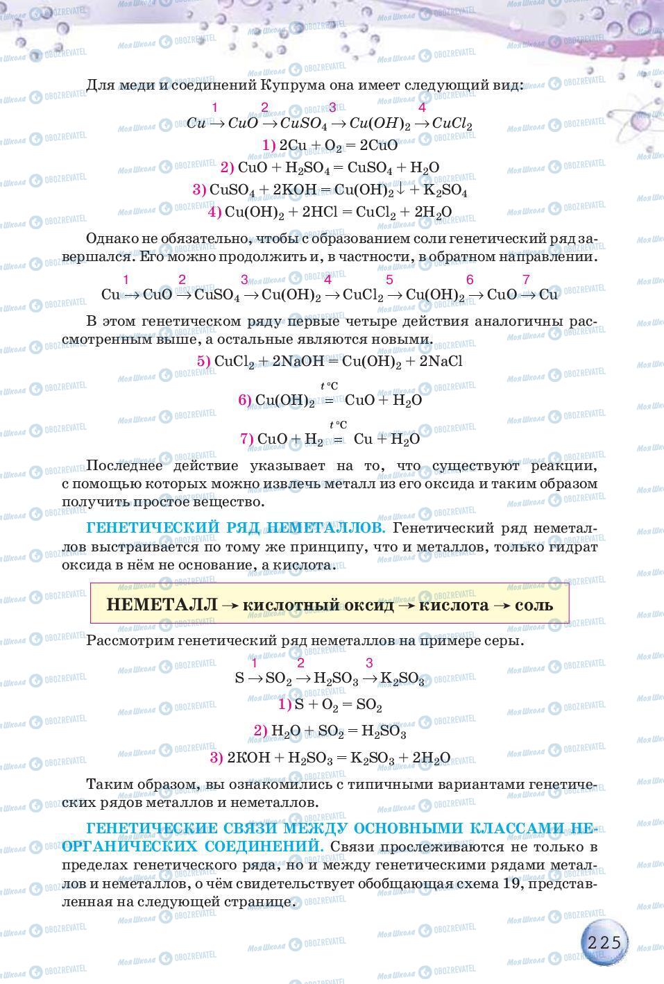 Підручники Хімія 8 клас сторінка 225