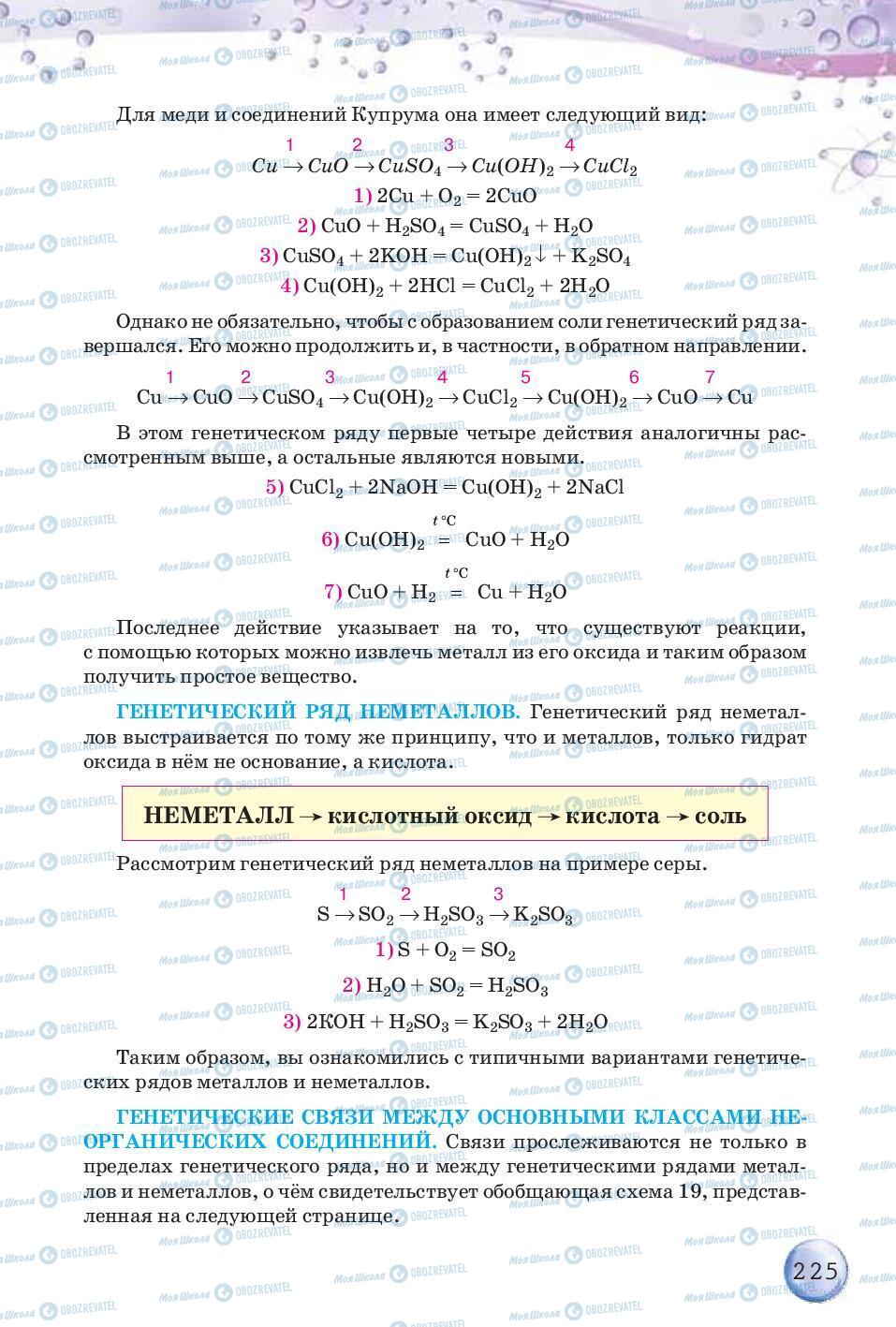 Учебники Химия 8 класс страница 225