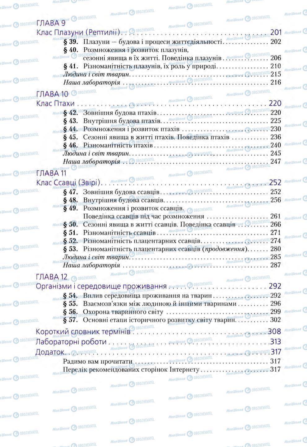 Учебники Биология 8 класс страница 320