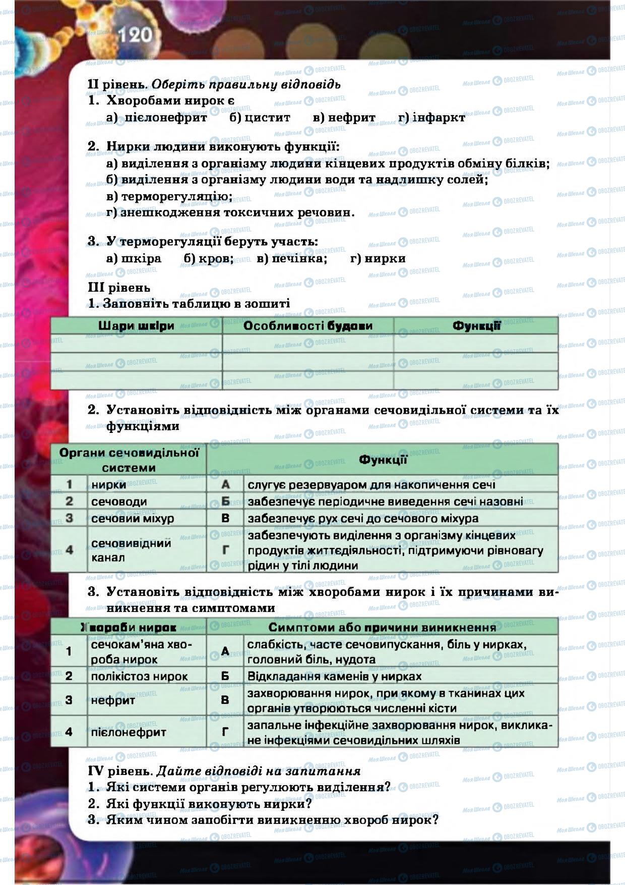 Підручники Біологія 8 клас сторінка 120