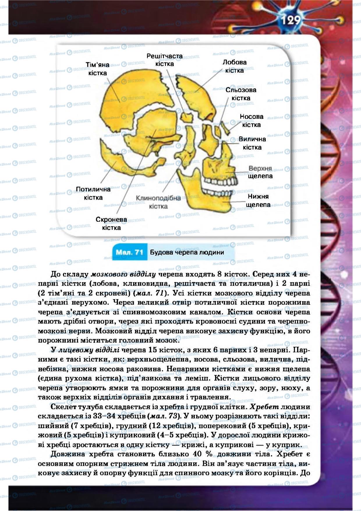 Учебники Биология 8 класс страница 129